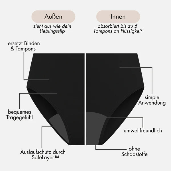 Love Deal - 4 Periodenslips + GRATIS Wetbag