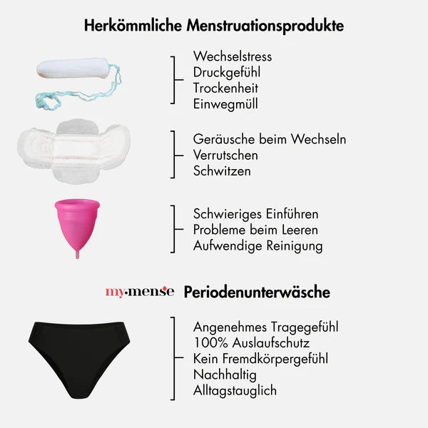Love Deal - 4 Periodenslips + GRATIS Wetbag